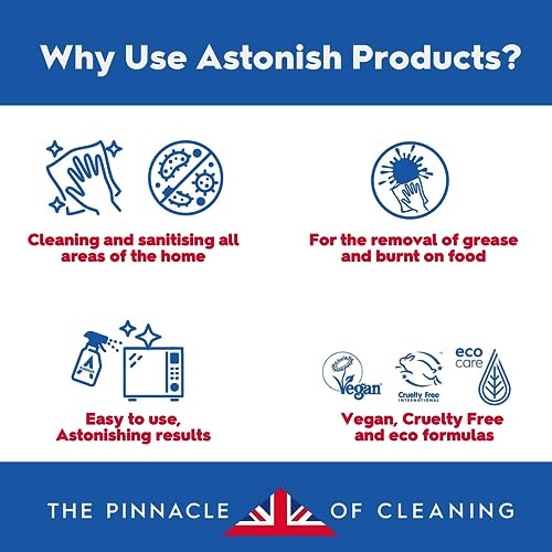 Astonish All in 1 Powerful Cleaning Dishwasher Tablets with Salt and Rinse Aid