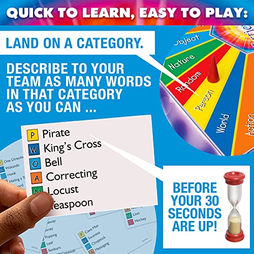 Drumond Park Articulate! For Kids - Family Kids Board Game | The Fast Talking Description Game | Family Games for Adults and Children Suitable From 6+ Years - FoxMart™️ - Drumond Park