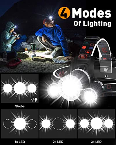 Victoper Wesho Rechargeable Headlight with 3 Lights 4 Modes, 6000 Lumen Super Bright LED Lamp, Hands-Free Flashlight Head Torch for Running, Camping, Fishing, Cycling, Hiking, Waterproof - FoxMart™️ - Victoper