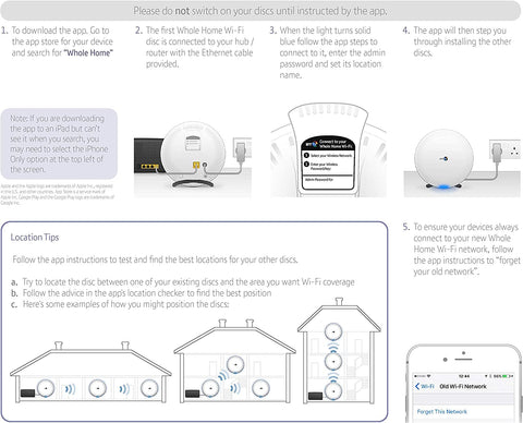 Whole Home Wi-Fi, Pack of 3 Discs, Mesh Wi-Fi for Seamless, Speedy (AC2600) Connection, Wi-Fi Everywhere in Medium to Large Homes, App for Complete Control and 3 Year Warranty - FoxMart™️ - BT